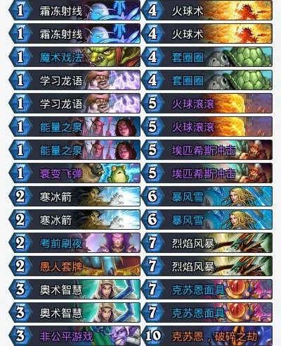 炉石传说法师卡组：最强卡组推荐及胜率分析