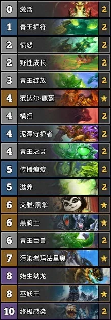 炉石传说青玉德攻略：快速科技成长与灵活卡牌搭配