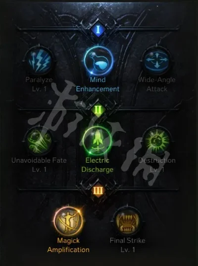 点火女巫Arcane Rupture技能详解及点火状态攻略