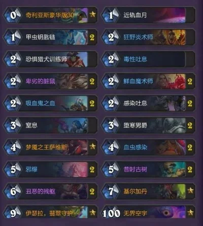 炉石传说后期卡牌策略：构建强卡组攻略