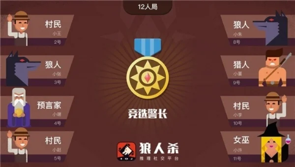 狼人杀警长攻略：竞选技巧与策略全解析