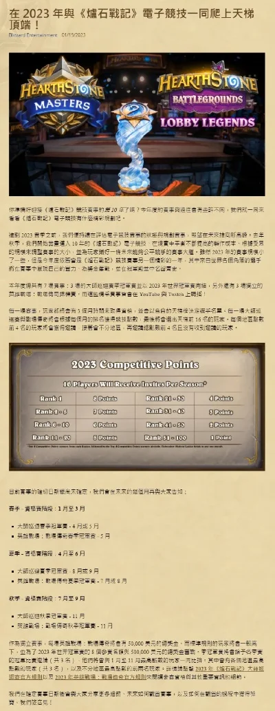 炉石传说荣誉室补偿规则详解及建议