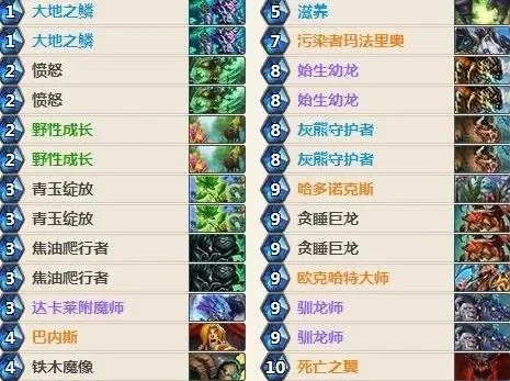 炉石传说找龙德攻略：早期策略、卡牌推荐及对局调整