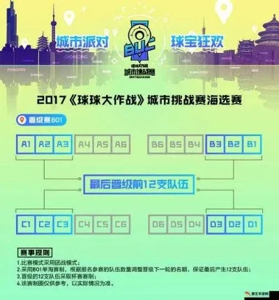 球球大作战战队赛攻略：创建战队、比赛技巧助你夺冠