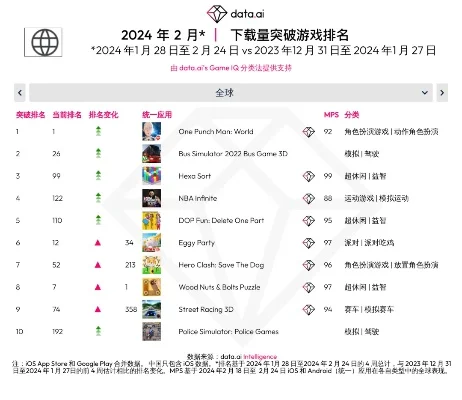 十大专注战斗游戏排行榜-专注战斗游戏排行