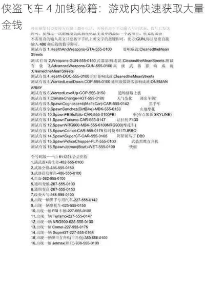 侠盗猎车金钱秘籍大全-侠盗猎车手金钱秘籍指南