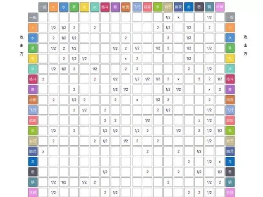 口袋妖怪复刻游戏排行榜-宝可梦复刻游戏排行