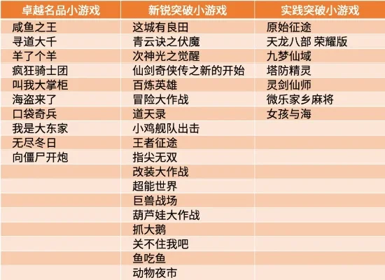 搞笑鬼畜游戏大全排行榜-鬼畜游戏欢乐榜