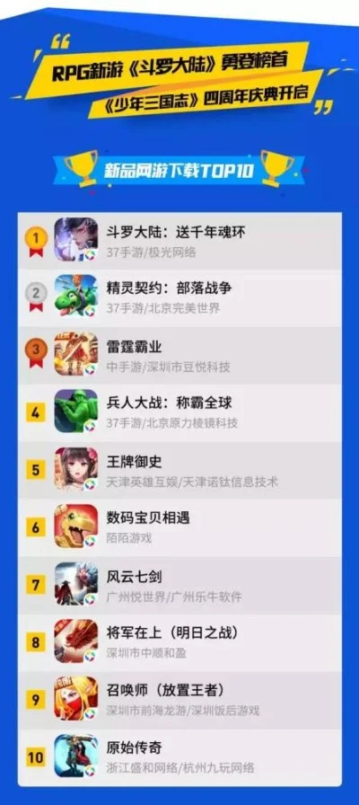 修仙手游排行榜斗罗大陆-斗罗手游奇幻之旅
