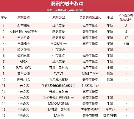 关键战争手游推荐排行榜-沉浸式战争手游推荐