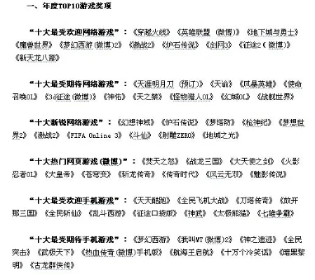 传世十大必玩游戏排行榜-传世十大必玩游戏