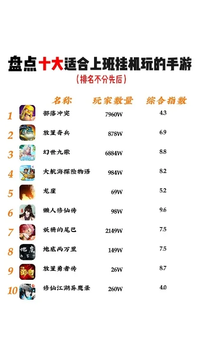 任务少的休闲手游排行榜-休闲游戏助旅途放松