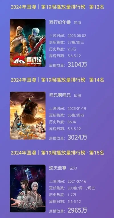 国漫题材手游排行榜最新-国漫手游排行榜最新