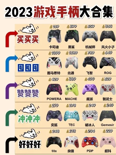 手柄游戏大全推荐排行榜-手柄游戏大全推荐