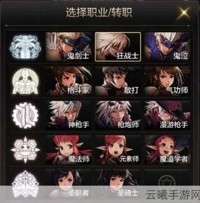 dnf手游50级戒指-dnf手游50级戒指指南